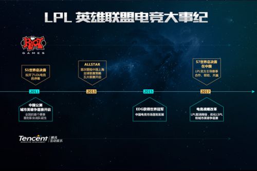 阿森纳还拥