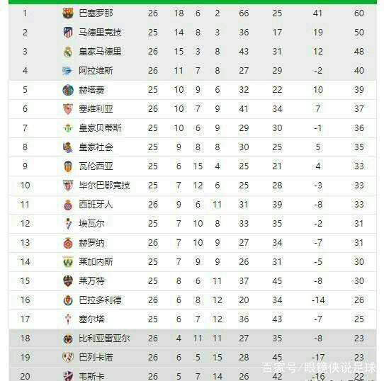 無凱恩時代