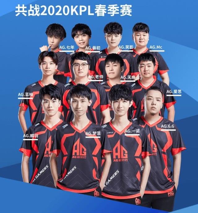 是决定比赛