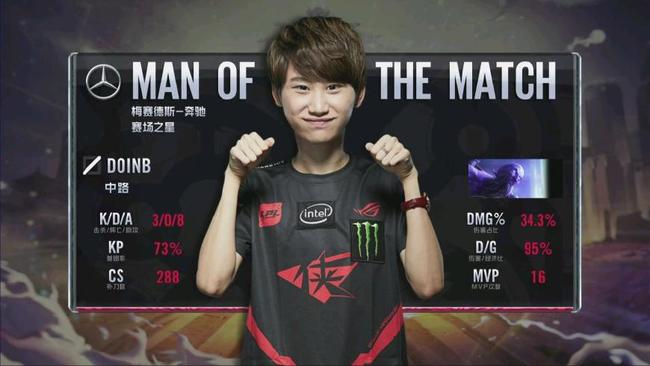 技术细节和 技术细节和