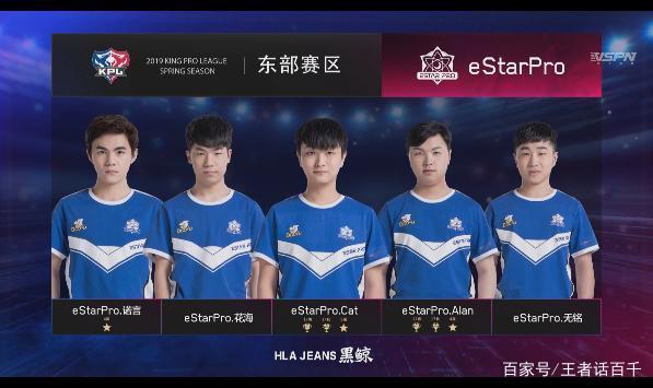 健和具有竞 健和具有竞