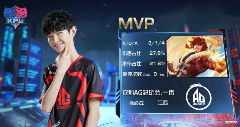 关于他未来 关于他未来